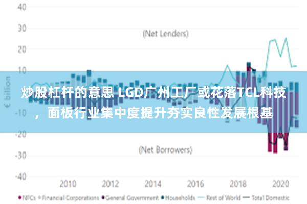 炒股杠杆的意思 LGD广州工厂或花落TCL科技，面板行业集中度提升夯实良性发展根基